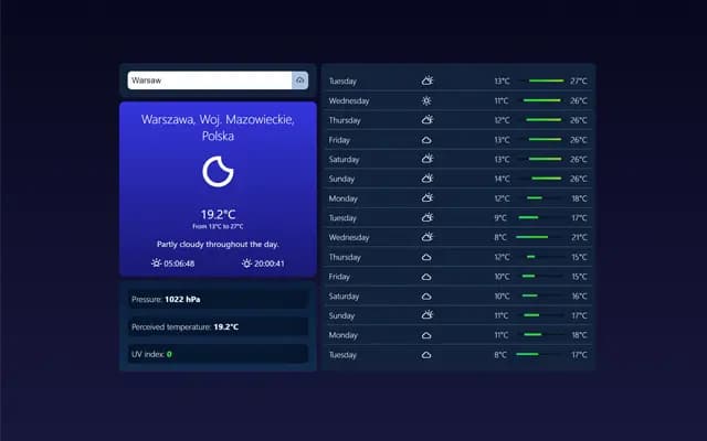 Weather app project